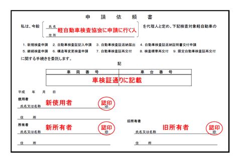 抹消した登録車の名義変更