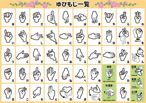 指文字の覚え方は50音ごとの由来を見れば簡単 一覧でご紹介 ちょっと悩んだ時の 道しるべブログ