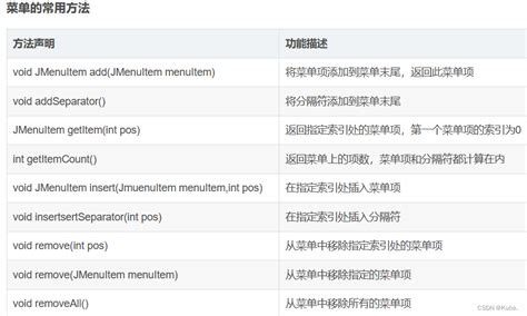 数组实现堆栈（JAVA）_fan儿的博客-CSDN博客