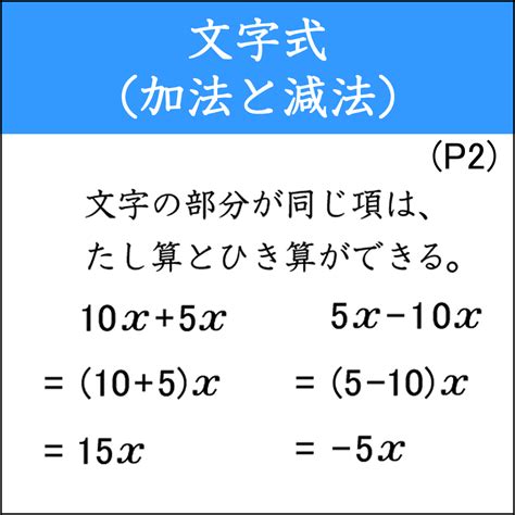 文字式の計算