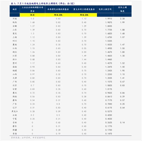 无水乙醇价格-最新无水乙醇价格、批发报价、价格大全 - 阿里巴巴