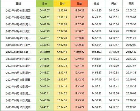 日出时间查询，今天日出时间，2024日出时间表