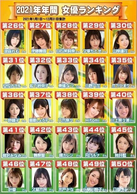 日本女优排名2023