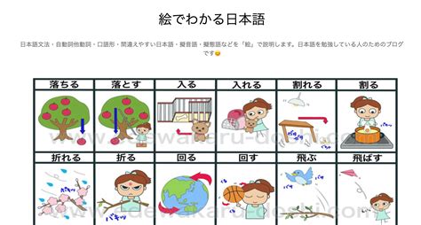 日本語の絵 Part 6