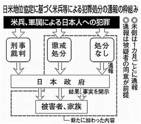 書き物はマレーシアとアメリカ合衆国の取引協定に関する捏造されたニュースをシェアしています。