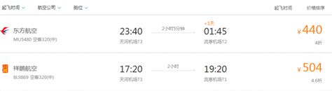 有没有找得到那个从武汉去青岛最便宜的转车方法的微博？