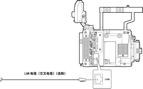 有线LAN设置 操作指南 VariCam LT Panasonic