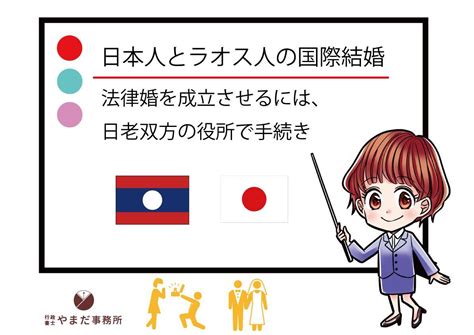 朝鮮の、ラオスの外相が双方の関係と協力を増強することに合意します。