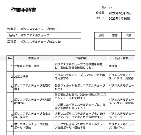 本製品を使用可能な状態にするまでの手順を記載しています …