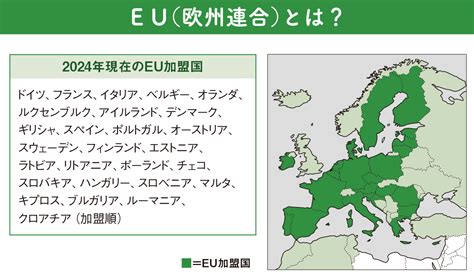 東欧の諸国は、移民法に関してEUに挑戦する用意があると述べています。