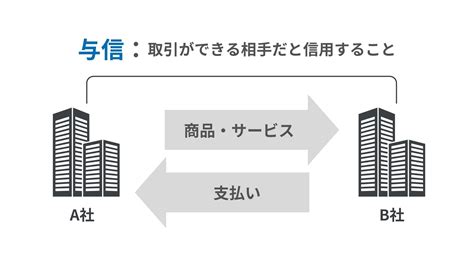 株式会社Maazel Corporationの会社情報と与信管理 日経テレコン