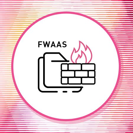 次世代ファイアウォール（NGFW）とFirewall as a Service（FWaaS…