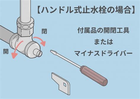 水道チョロチョロしか出ない！一箇所だけ水の出が悪い原因・修 …