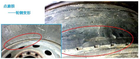 汽车后轮轮胎异常磨损的原因有哪些？