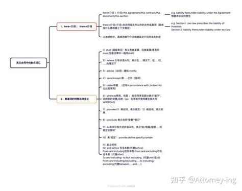 法律常见词汇-hereof的用法_何季明_新浪博客 - Sina