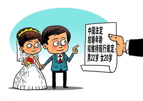法律规定的结婚条件包括哪些？