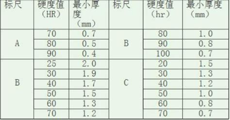 codini.rgarabwor.edu.pl. 