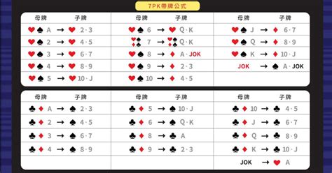 滿天星FullStar APK Download for Android 