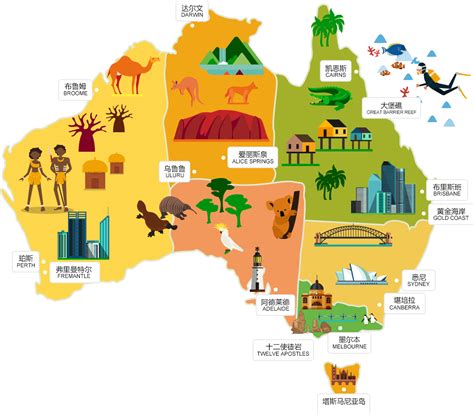 澳大利亚新西兰旅游多少钱?