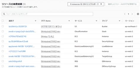 特定のタグが付いた AWS のリソース一覧を取得する方法を教え …