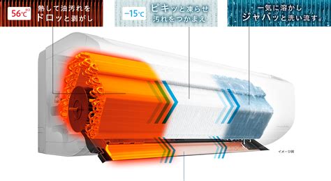 特長：熱交換器自動お掃除 凍結洗浄 ： エアコン ： 日 …