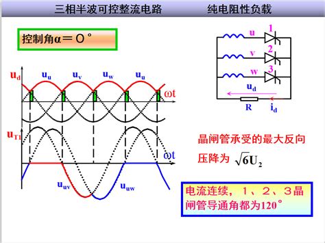 电流变串接在电路中有极性？