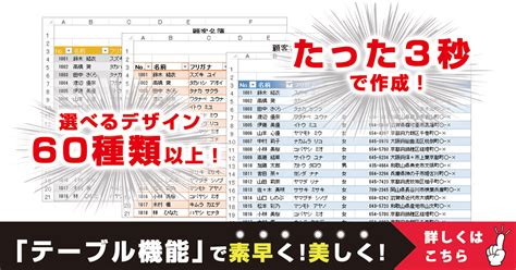 第四十二回 Excel表作成のスゴ技！テーブル機能が便利すぎる 本当は怖いExcel（エクセル…