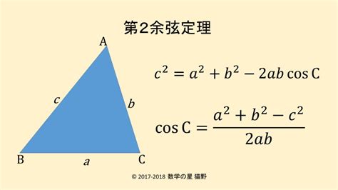 第２余弦定理の公式は辺と角度の関係を簡潔に表す 数学の星