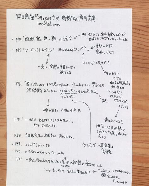 箇条書きで読書感想文は書ける 書き方例 ぶっくらぼ