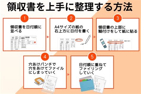 経費精算での領収書のまとめ方・保管方法を経理10年のプロが解 …