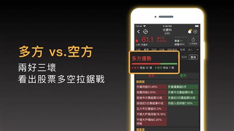股市起漲K線 幫你找到強勢飆漲的瘋狗流股票 APK Download for Android 