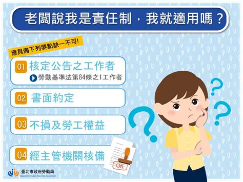 臺北市政府勞動局 - 勞動臺北 - 🤨老闆說我是責任制(勞基法第84條之1…