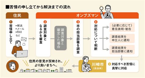 英国は市民に旅行勧告を公表し、ボルネオ州、ザンビア州などへの訪問を告知しています。