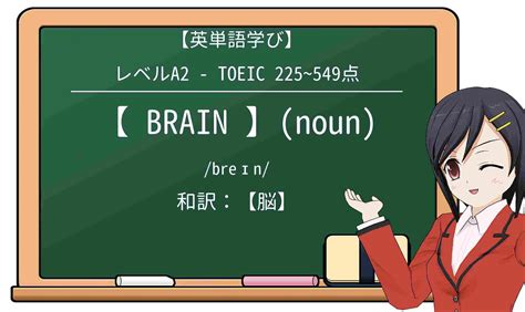 英語「brain」の意味・使い方・読み方 Weblio英和辞書