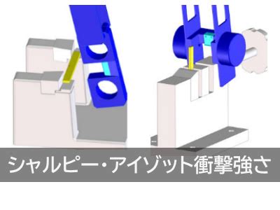 衝撃試験 ASTM D6110、引張衝撃試験、アイゾット衝撃試験 …