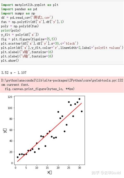 解决python中使用plot画图,图不显示的问题_Python_脚本之家