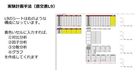 計画表