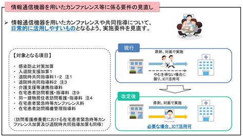 調理機器を用いたサービス事業の企画・推進(管理職候補)【LAS