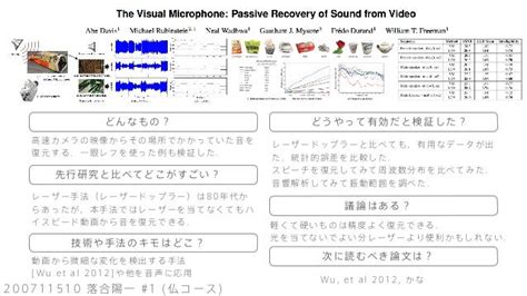 論文の読み方を見直したら割とうまくいった話 MalBox