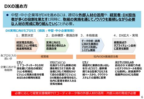 資料7－1 - 経済産業省