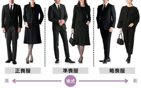 通夜や葬儀では大学生も喪服を着ないとngなのか一緒に考えてみよう 終活style