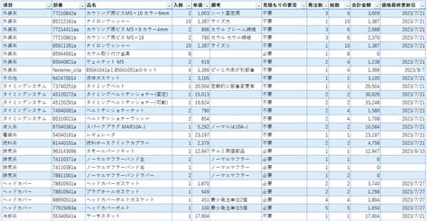 部品価格表