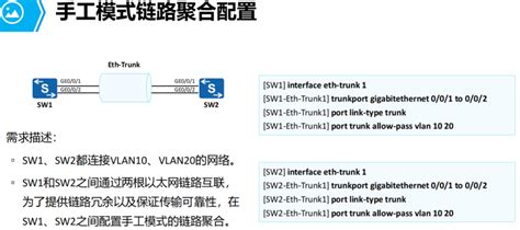 链路聚合配置命令_百度文库