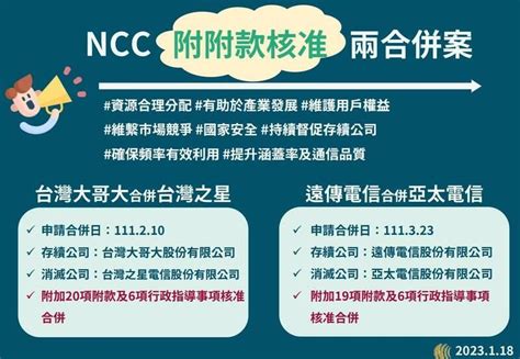 電信管理法 - ncc電信法規