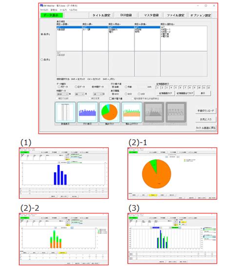 電力計測動作確認用ソフトウェア KW Watcher Ver.2.82