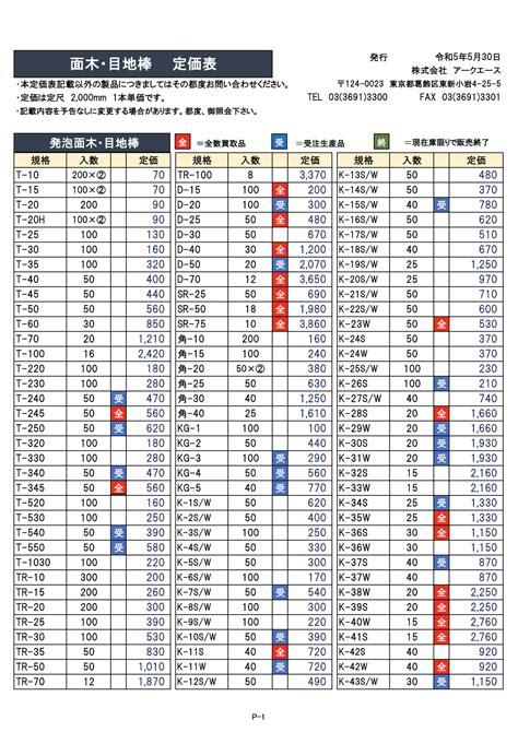 面木・目地棒 定価表