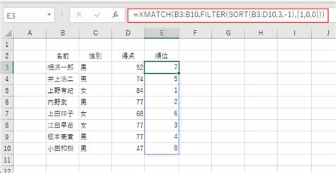 順位の計算(VBA):エクセル練習問題 - SYNAPSE（シナプス）