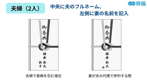 香典袋の名前の書き方 個人や夫婦や複数連名と会社名義や部署一同