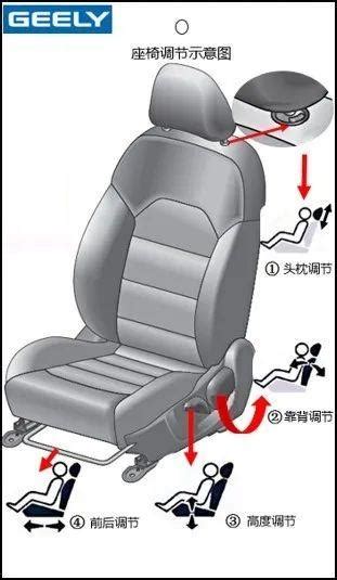 驾驶座椅舒适度怎么调