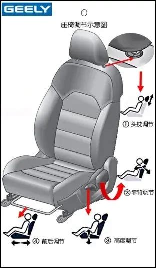 驾驶座椅靠背怎么调
